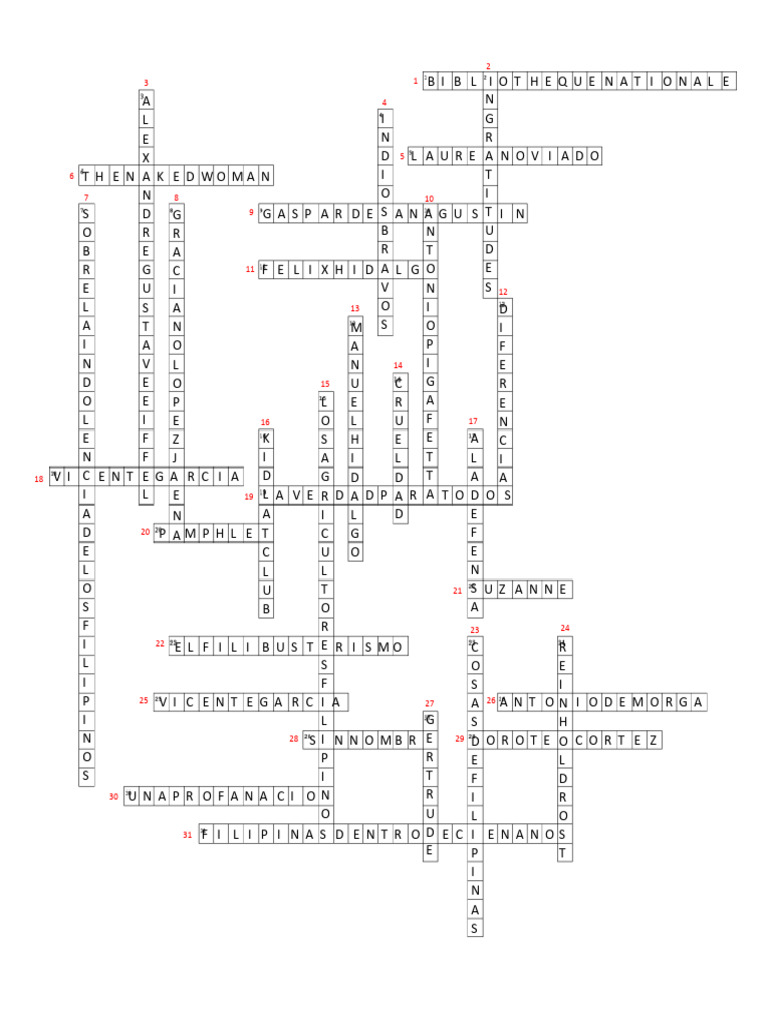 CROSSWORD PDF Spanish East Indies Philippines CROSSWORD PDF Spanish East Indies Philippines