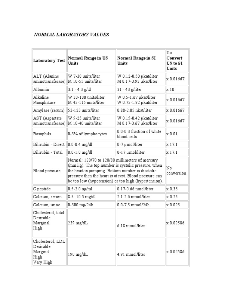 Normal Laboratory Values Overview | PDF