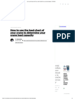 How To Use The Load Chart of Your Crane To Determine Your Crane Load Capacity - HSEWatch