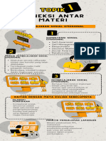 T1. Koneksi Antar Materi - Hajar Hidayah - 239022485082