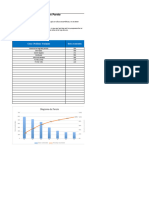 Diagrama-de-Pareto-ejemplo en Excel