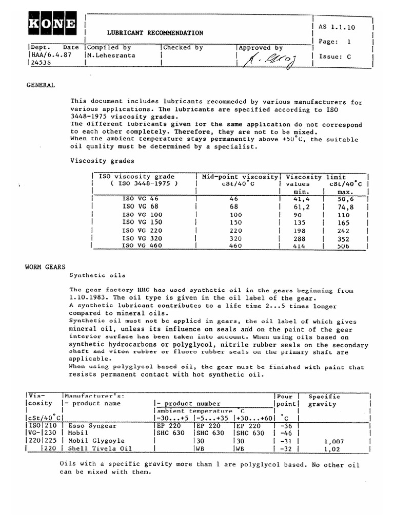 As 01 01 010 En C 1 Main Pdf