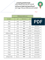 عقوبة التوقيف المتبقية لسنة2022 2023 كرة القدم 11 2 1