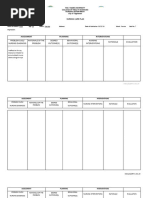 Nursing Care Plan Form For Retdem