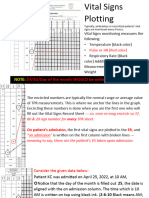 Vital Signs Plotting Tutorial