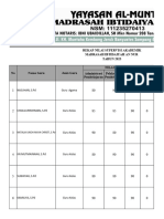 A.3 Rekap Supervisi Akademik