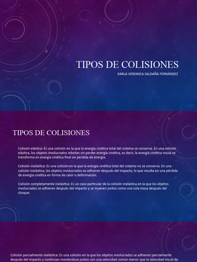 Tipos de Colisiónes | PDF | Elasticidad (Física) | Ingeniería mecánica