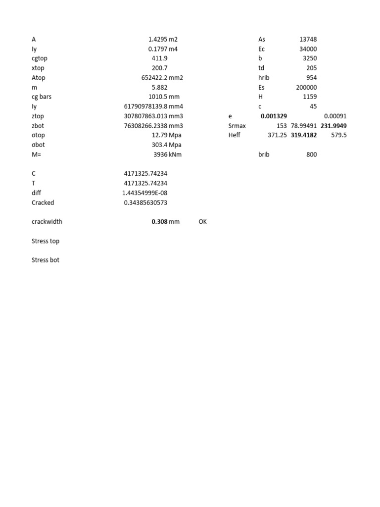 Structural Engineering Data | PDF