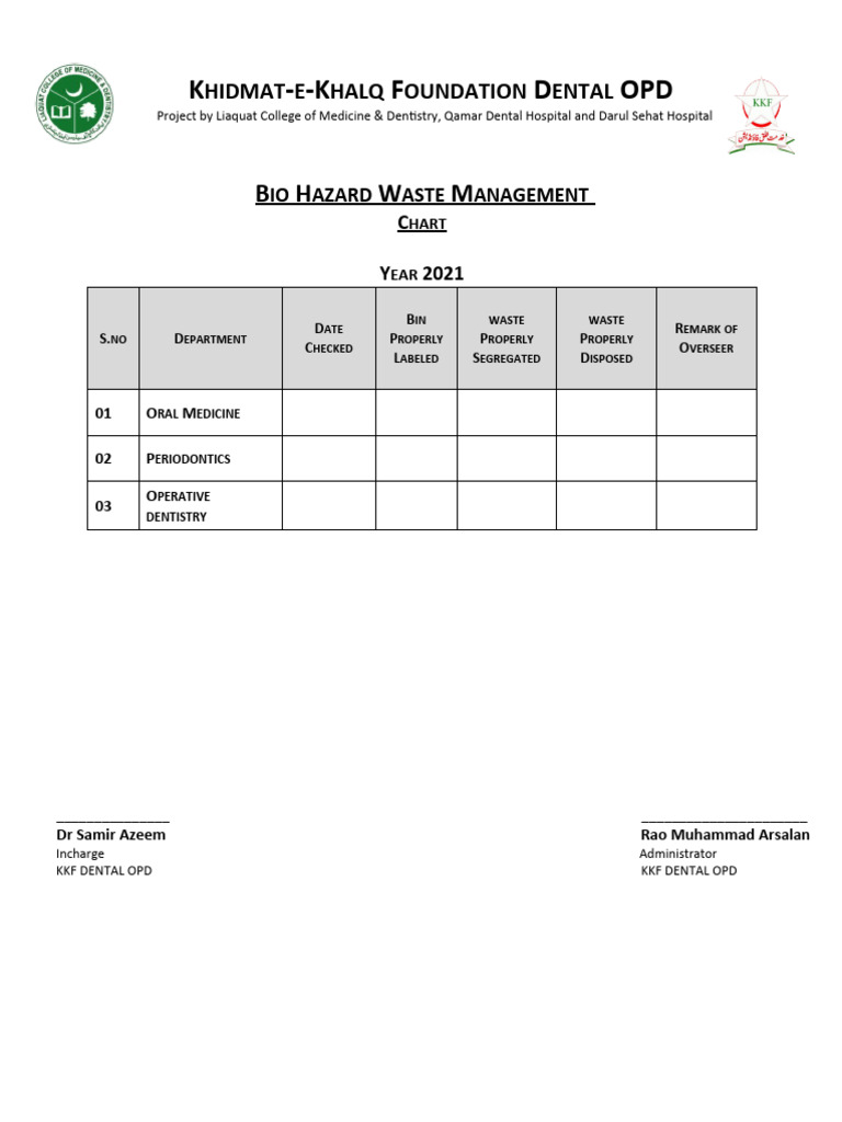 Biohazard and Waste Management 2022 23 24 | PDF