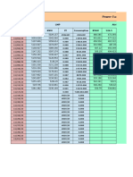 PF (NOV 2023) Reading