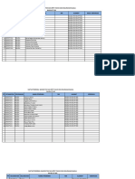 Data PKH Dan BPNT Per RT