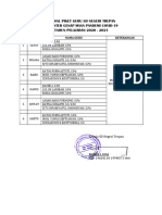 Jadwal Piket Guru SD Negeri Trepan