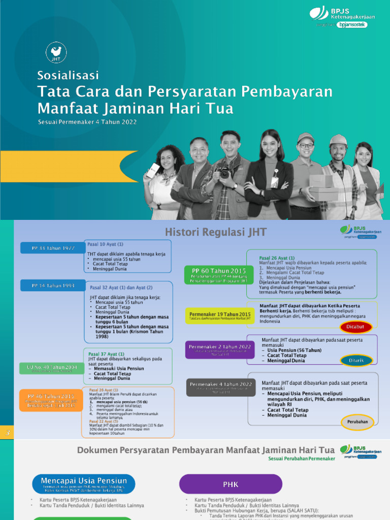 Digital Service JMO v3 Dan JHT 56 TH | PDF