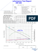 Ebara Performance Test Report