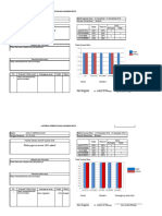 Grafik Sarmut Diklat 2019