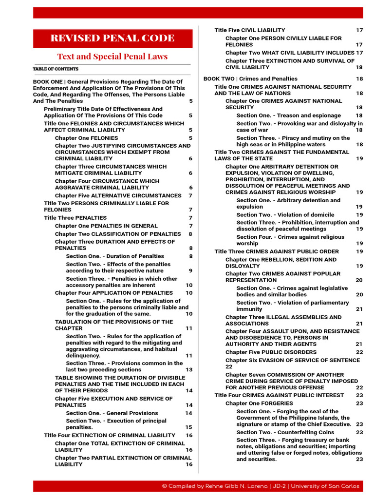 Revised Penal Code Codal Pdf