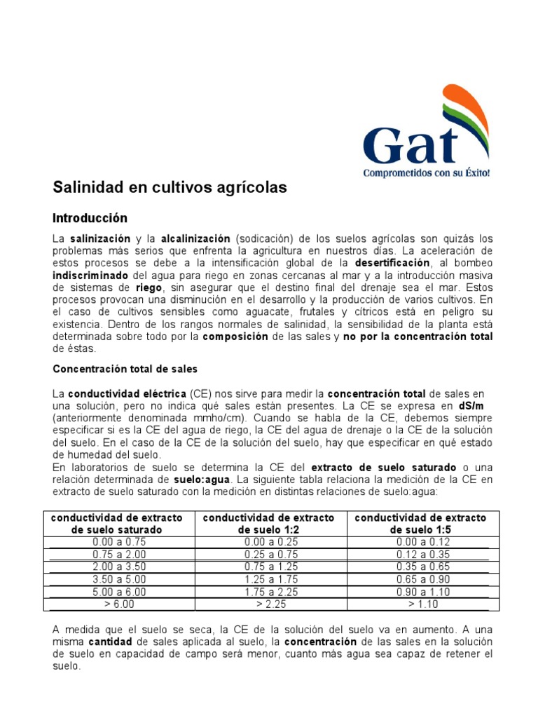 salinidad-cultivos-pdf