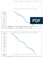 Bar Chart Final