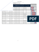 Delay Events Chronology - EOT