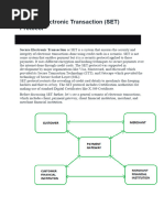 Secure Electronic Transaction