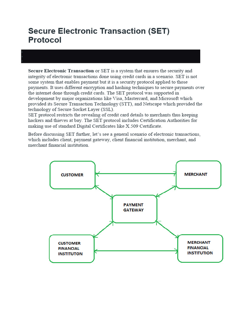 Secure Electronic Transaction Process