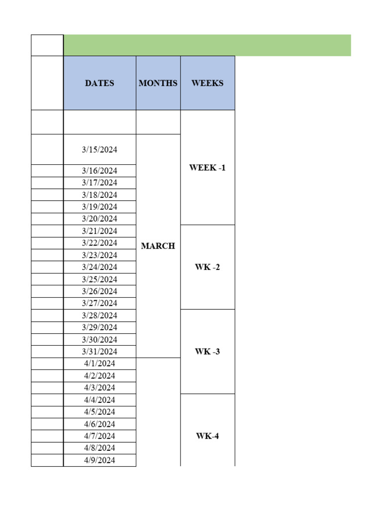 10th Cbse Biology Planner (2024-25) | PDF