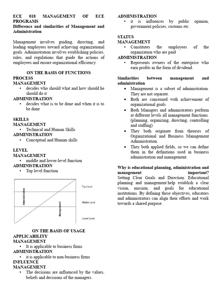 What Is Educational Management And Administration Pdf