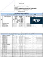 assetsmediafiles57ამერიკისმცოდნეობასასწავლო20გეგმა.pdf 2