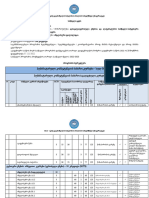 Assetsmediafiles57003filob Structure English20Philology20 202022 PDF