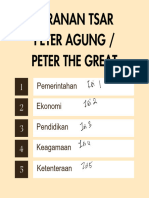 Peranan Tsar Peter Agung Peter The Great 20240203 202549 0000