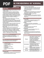 TFN Midterms Transes