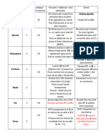 Document Sans Titre 4