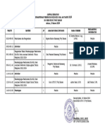 Jadwal Kegiatan Bimtek AM