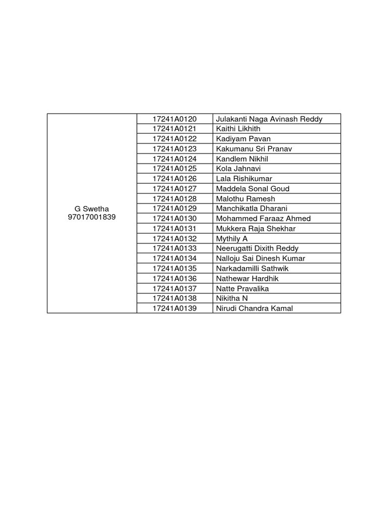 Student Names and IDs List | PDF