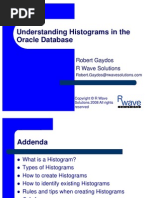 Understanding Histogram