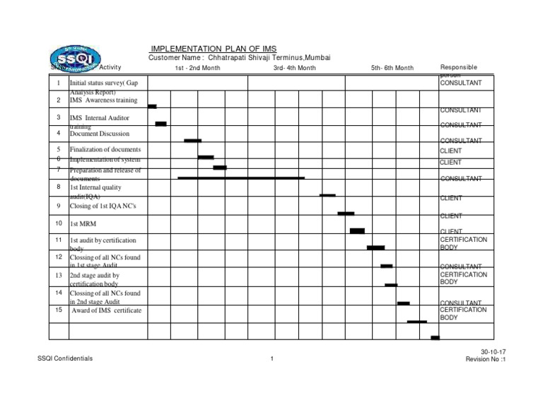 IMS Implementation Plan for CST Mumbai | PDF | Accounting | Business