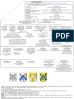 Arbre Famille - BOULDUC - Family Tree