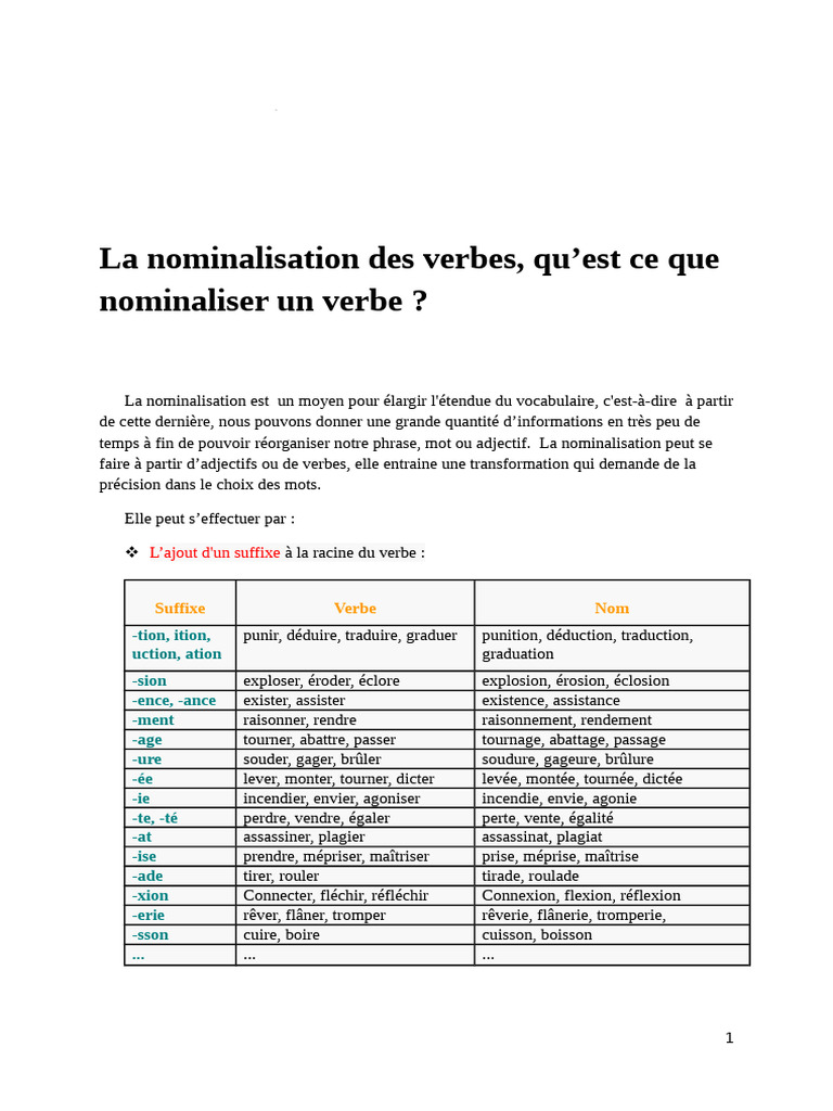 La Nominalisation des Verbes en Français | PDF | Unités sémantiques ...