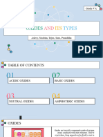 Oxides and Its Types