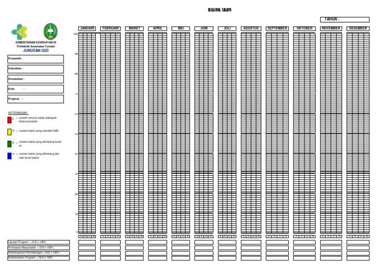 Format Balok SKDN Posyandu 2023 | PDF