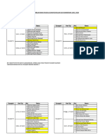 Jadwal Pengambilan Nasi