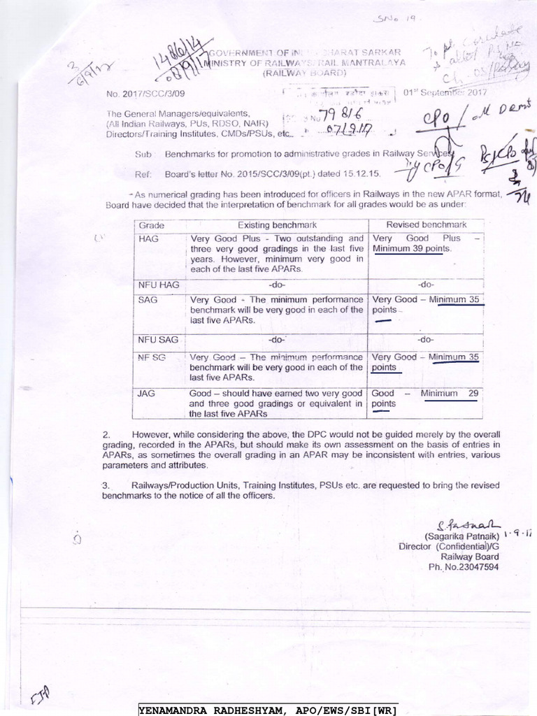 APAR Grading Benchmarks for Promotions | PDF