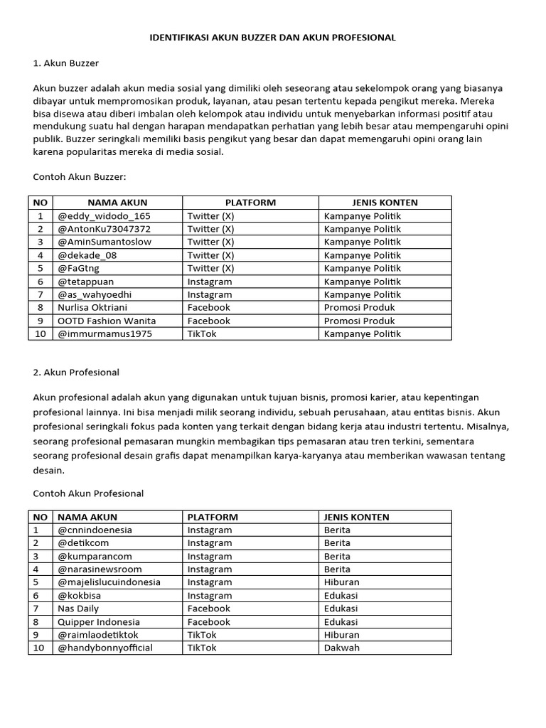 Relawan Laporkan Akun Buzzer Bahlil ke Bareskrim