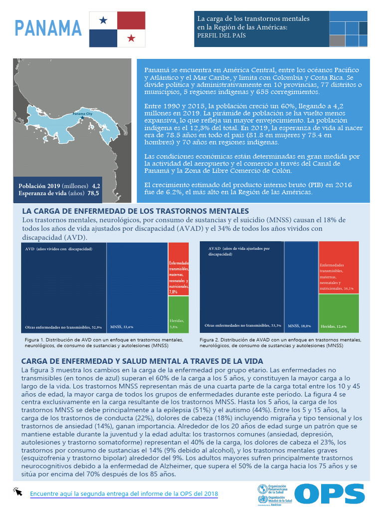 MentalHealth-profile-2020 Panama Esp | PDF | Trastorno depresivo mayor