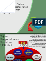 Kebijakan Sistem Kes Nas Dan Kesmas Ling