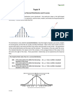 TOPIC9. The Normal Distribution and Z Scores