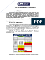 Consumo de Gases e Lentes