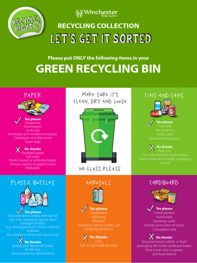 RR WCC Which Bin LFT 0118 | PDF | Waste | Recycling