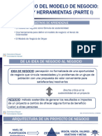 Tema 3 Diseã o Del Modelo de Negocio. Concepto y Herramientas (Parte I)