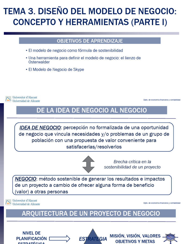 Diseño de Modelos de Negocio Efectivos | PDF | Modelo de negocio | Business